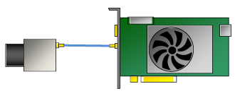 PCIe 連線 PCIe 連線