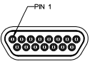 前面板 GPIO 連接器上的接腳 前面板 GPIO 連接器上的接腳