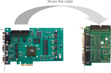 連接 OPTO 5 開發板 連接 OPTO 5 開發板