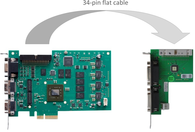 連接 TTL Trigger Board 連接 TTL Trigger Board