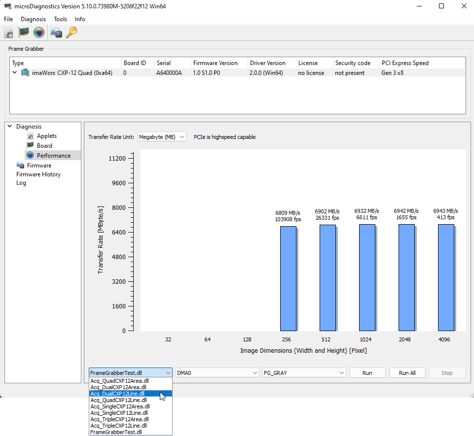 microDiagnostics:效能測試 Applet microDiagnostics:效能測試 Applet