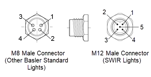 Connector Pin Numbering Basler Light Connector Pin Numbering Basler Light