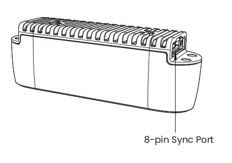 8 針同步連接埠 STM-501u 及 STM-502u 8 針同步連接埠 STM-501u 及 STM-502u