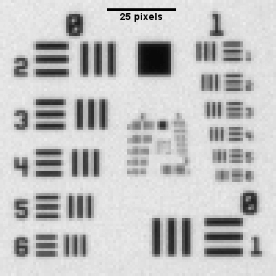 USAF1951 靶心 USAF1951 靶心