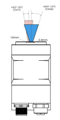 LRM 側面圖 STM-955g LRM 側面圖 STM-955g