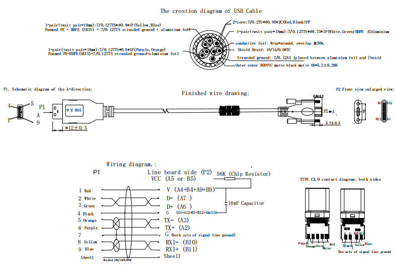 參考設計圖 USB Cable 參考設計圖 USB Cable