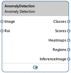 Anomaly Detection vTool Anomaly Detection vTool