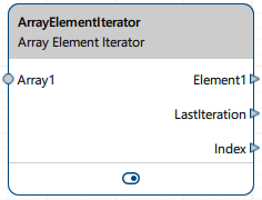Array Element Iterator vTool Array Element Iterator vTool