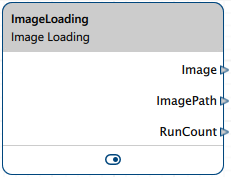 Image Loading vTool Image Loading vTool