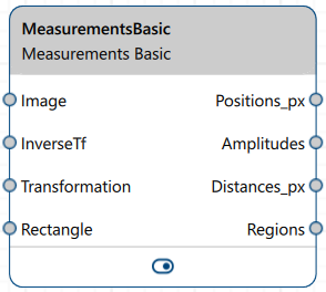Measurements Basic vTool Measurements Basic vTool