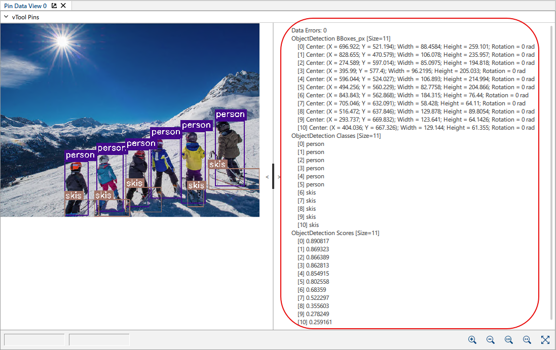 Object Detection 並突出顯示結果 Object Detection 並突出顯示結果
