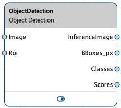 Object Detection vTool Object Detection vTool