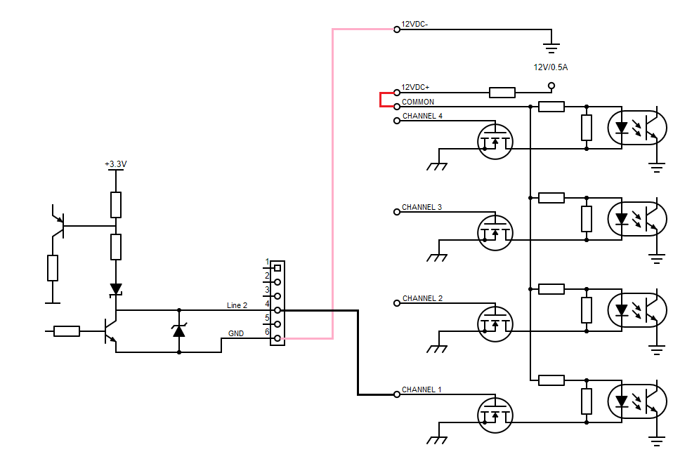 Light Controller 4C 觸發訊號