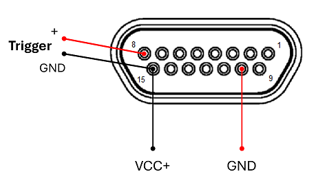 前置 GPIO:Pin 5 和 6 前置 GPIO:Pin 5 和 6