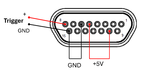 前置 GPIO:Pin 10 和 15 前置 GPIO:Pin 10 和 15