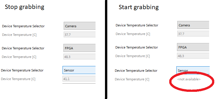 Device Temperature: 感測器