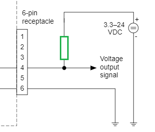 帶電阻的 GPIO 輸出電路圖 帶電阻的 GPIO 輸出電路圖