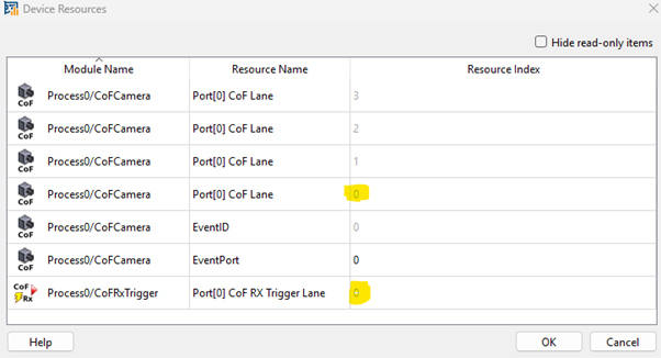 FPGA Device Resources