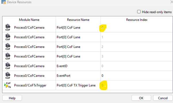 FPGA Device Resources
