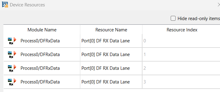 FPGA Device Resources
