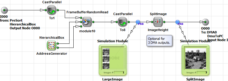 使用 FrameBufferRandomRead 進行色彩分離