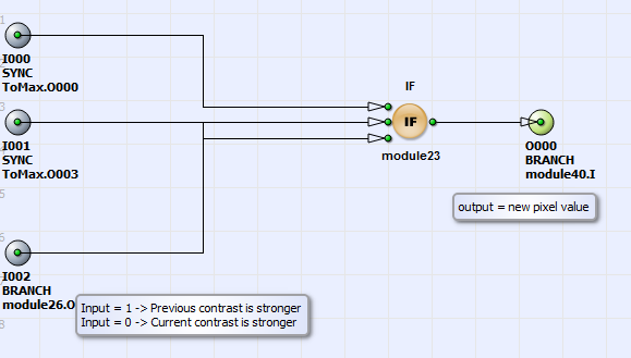 HierarchicalBox 的 SelectPixelValue 內容