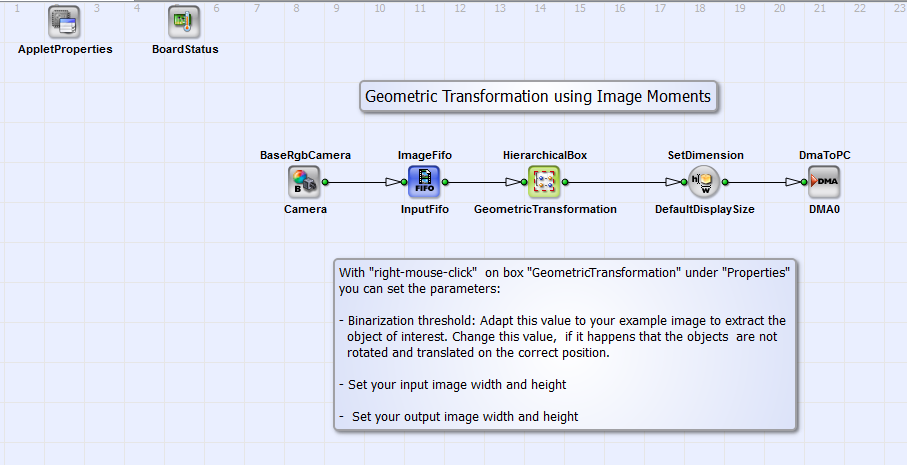 VA 設計「GeometricTransformation_ImageMoments.va」的基本設計結構