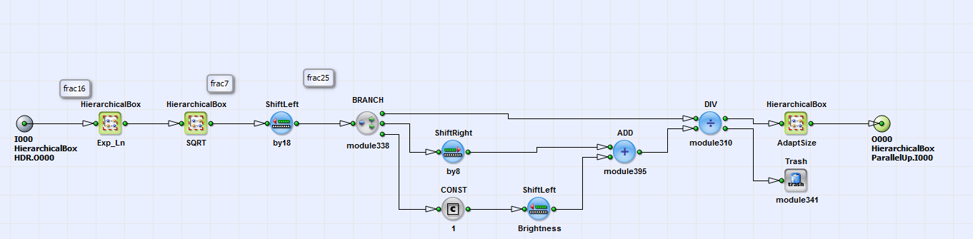 設計檔「HDR_CRC_Gray.vad」中 LDR 方塊的內容
