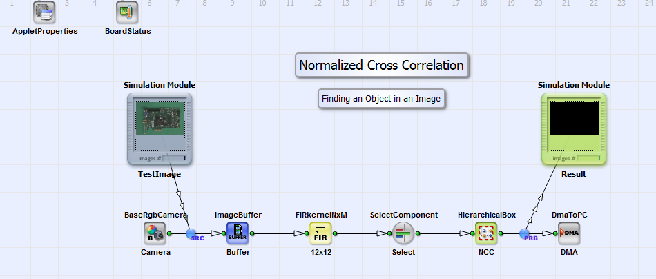 「NormalizedCrossCorrelation.vad」的基本設計結構