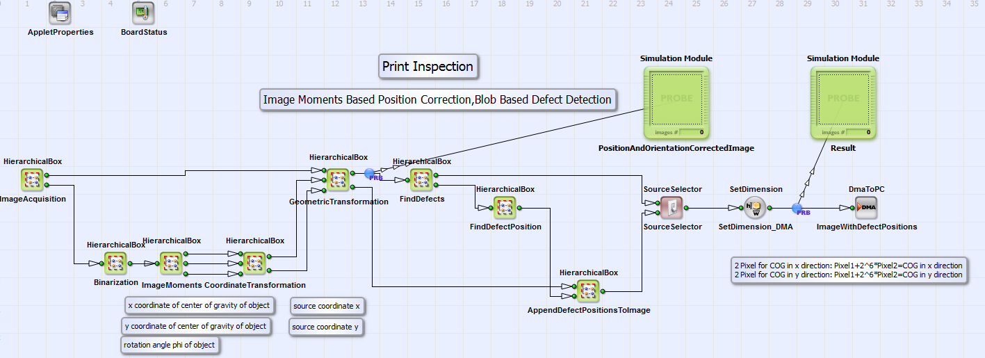 VA 設計「PrintInspection_ImageMoments.vad」的基本設計結構