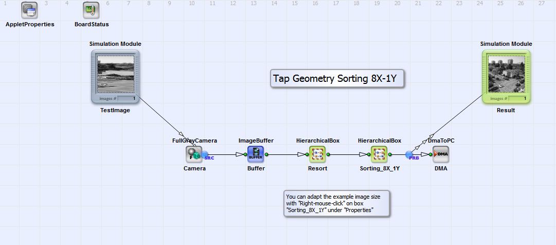 「TapSorting_8X_1Y.va」的基本設計結構