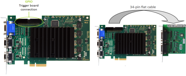 幀擷取器與觸發板的 GPIO 幀擷取器與觸發板的 GPIO