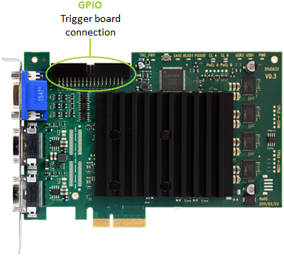 幀擷取卡的 GPIO 幀擷取卡的 GPIO