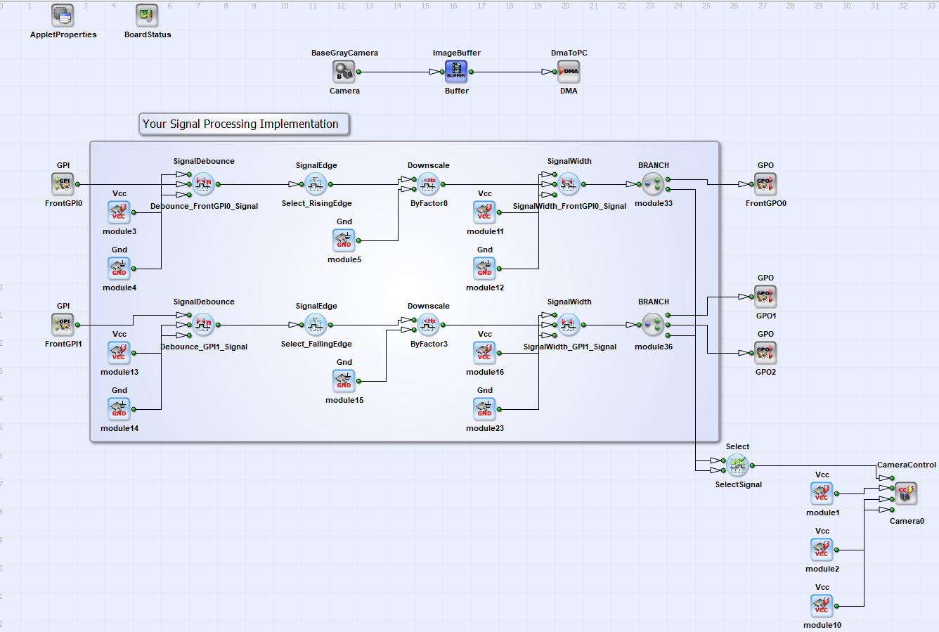 VisualApplets 使用 GPI 與 GPO 運算子進行設計 VisualApplets 使用 GPI 與 GPO 運算子進行設計