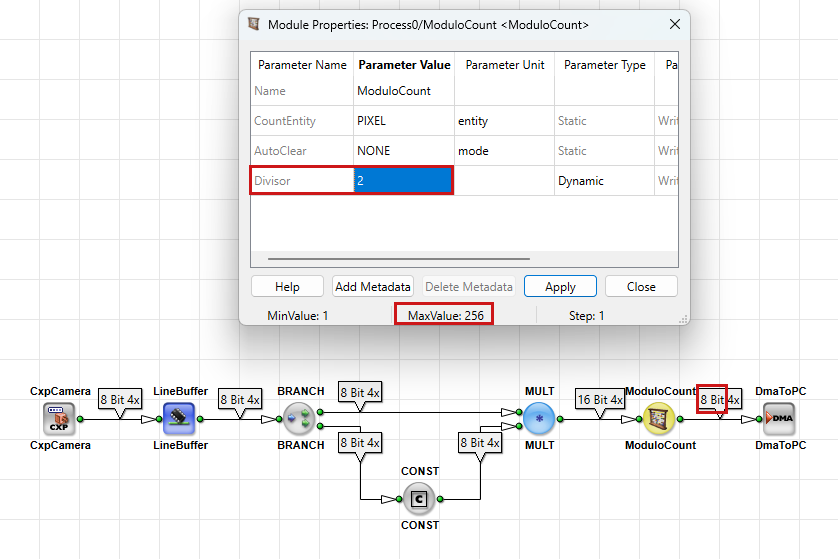 ModuloCount:輸出連結Bit Width 的依賴關係與除數模組屬性 ModuloCount:輸出連結Bit Width 的依賴關係與除數模組屬性